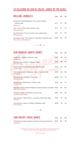 bolline-bubbles vini rosati-rose wines vini bianchi