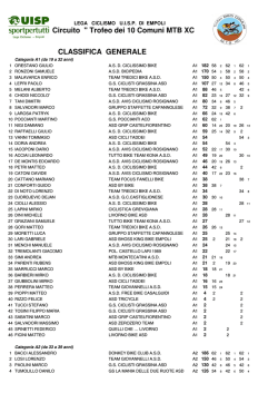 CLASSIFICA GENERALE Circuito " Trofeo dei 10 Comuni MTB XC