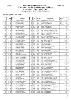 qui - Atletica Urbania