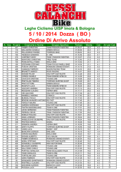 Ordine Di Arrivo Assoluto 5 / 10 / 2014 Dozza ( BO )