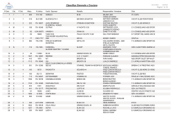Classifica Generale x Crociera