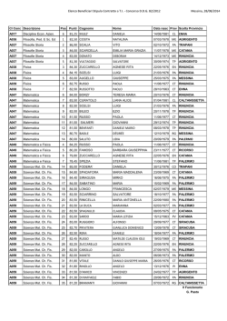 Elenco Beneficiari Contratti DDG 82-2012