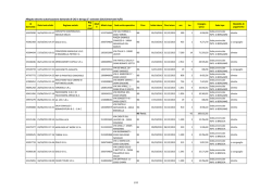 Allegato decreto autorizzazione domande di CIG in deroga 2