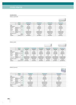 Unit&agrave; interne