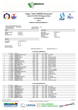 list sl ragazzi allievi 25-01-15