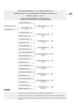 tabelloni_finali_14_SETT_2014_TCdecimomannu16