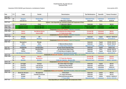 Gare Nazionali - Federazione Italiana Bocce