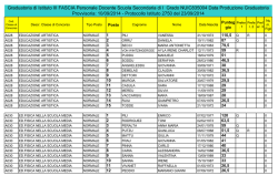 Sec.1&deg;grado Grad.Istituto Provv. 3^Fascia