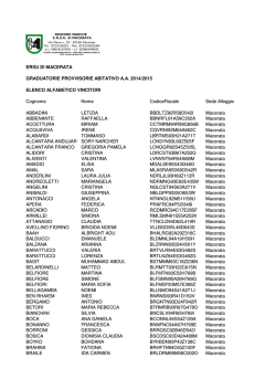 Elenco vincitori posto alloggio