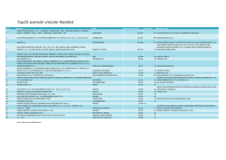 Top25 aziende vinicole Nordest