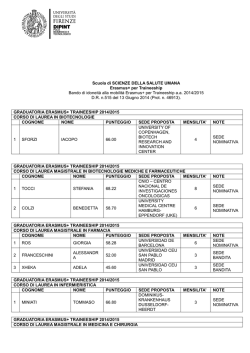 Scuola di SCIENZE DELLA SALUTE UMANA Erasmus+ per