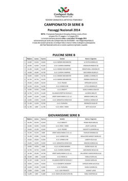 Passaggi Fase Nazionale