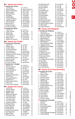 29 1. Sezione Soci Avenza 2. Sezione Soci
