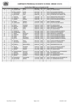 Classifica Cross Mirano - Home Page Fidal Venezia