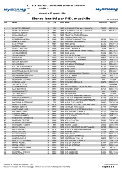 FT_Iscritti_Maschile