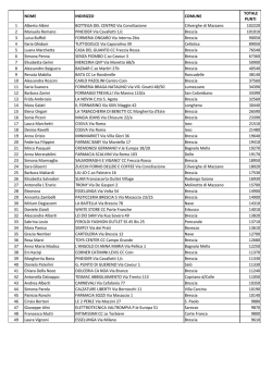 Settima Classifica - Giornale di Brescia