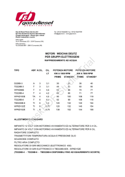 Gamma WEICHAI DEUTZ GRUPPI ELETTROGENI