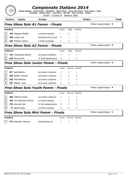 Campionato Italiano 2014 - Danza In Federazione ASD