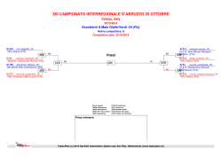 Sorteggi Esordienti A - Taekwondo &ndash; Abruzzo