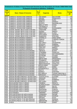 scarica pdf - IIS &ldquo;Luigi Einaudi&rdquo;, Alba