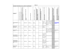 DTL Campobasso - Ministero del Lavoro e delle Politiche Sociali