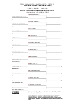 Tab. Finale - Tennis Club Lombardo