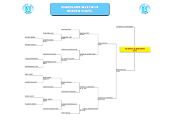Singolare maschile - Tennis Club Merano