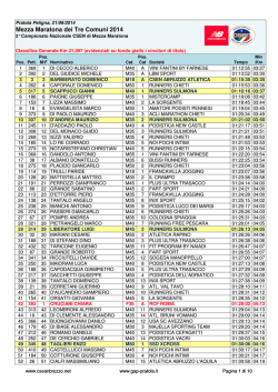 Scarica la classifica in PDF