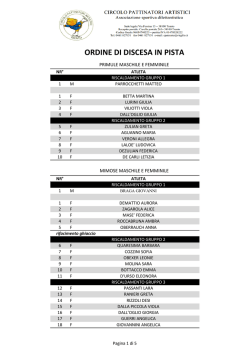 ORDINE DI DISCESA IN PISTA