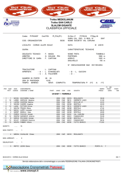 Classifica ufficiale