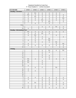 STANDARD UNIT 1 UNIT 2 UNIT 3 UNIT 4 UNIT 5 UNIT 6 Reading
