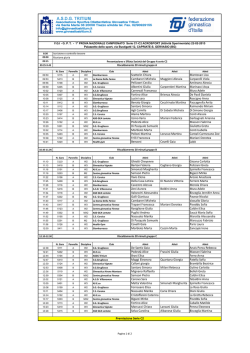 Ordine di Lavoro Acro 22_2_2015.xlsx