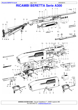 Ricambi BERETTA armi lunghe