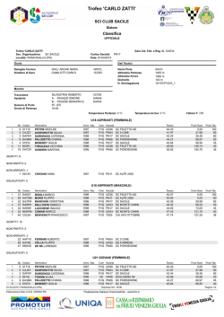 classifica slalom piancavallo 1-3-15 categorie