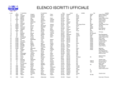 ELENCO ISCRITTI UFFICIALE