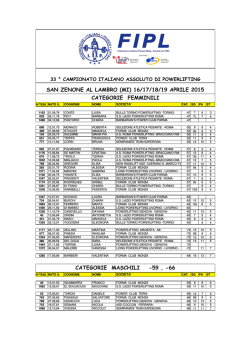NOMINATION ITALIANI 2015