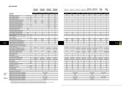 DATI TECNICI UNICO - Olimpia Splendid