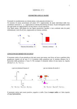 1 DISPENSA N&deg; 2 GEOMETRIA DELLE MASSE