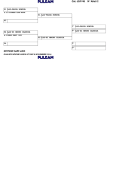 Fossano - Pista - Atletica Val Pellice