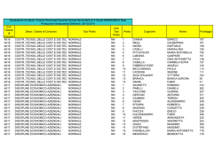 Ciprodex Price At Wall Mart (Cipro:Ciprofloxacin