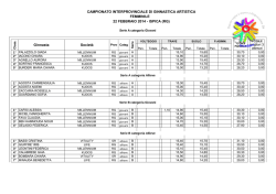 Endas | concentramento interprovinciale &ndash; Febbraio