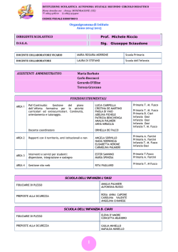 Istituzione scolastica Statale Autonoma II circolo Didattico di