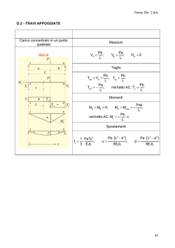 Nome file: 2.doc 45 D.2 - TRAVI APPOGGIATE Carico concentrato in