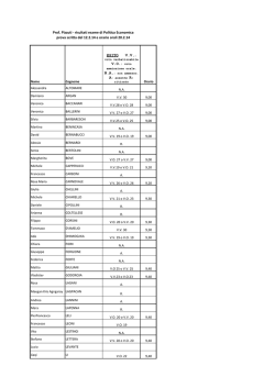 ESITO V.V.: Prof. Pizzuti - risultati esame di Politica Economica