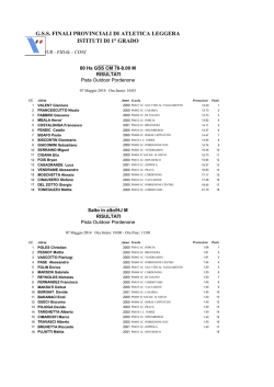 gss finali provinciali di atletica leggera istituti di 1&deg; grado