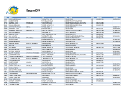Elenco soci 2014