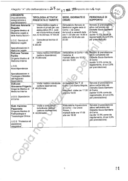 207-A - ASL Como