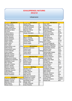 SCHULSPRENGEL NATURNS 2013/14