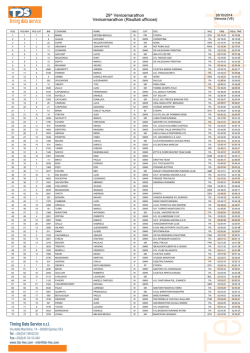 download - Romagna Podismo