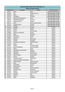 Esito colloqui Concorsi N&deg; 1